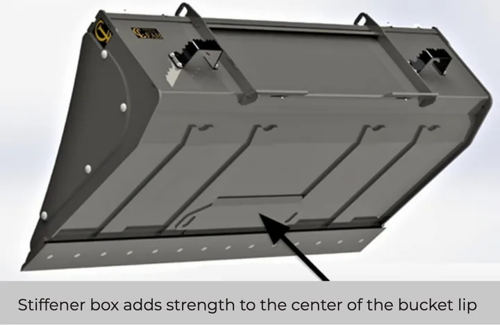 Solid bucket rear view; callout shows the stiffener box that strengthens the center of the bucket lip